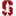 Stanford Cardinal Weather