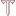 Troy Trojans Weather